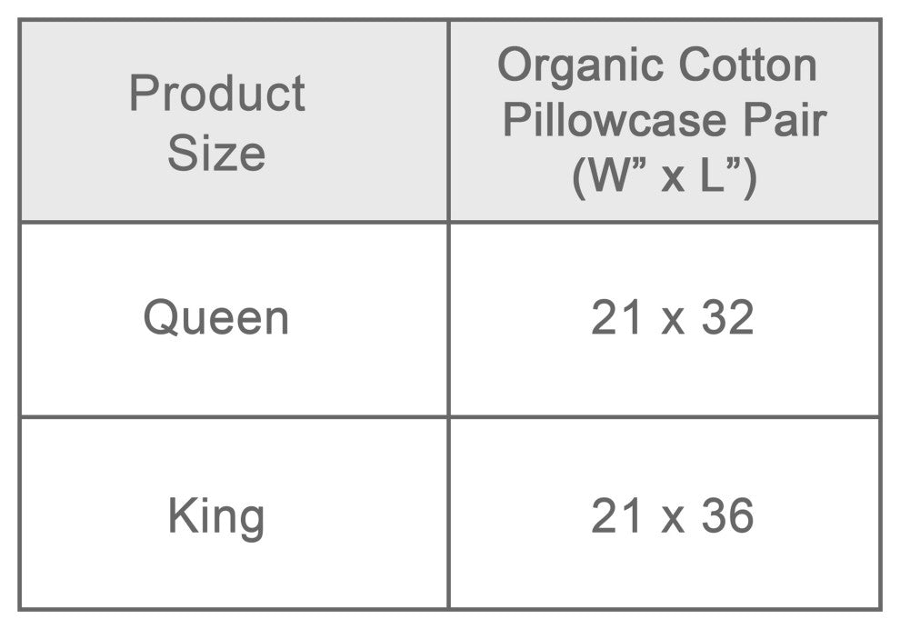 A1HC GOTS Certified Organic Cotton Percale Pillowcase Pair, King(21"x36")