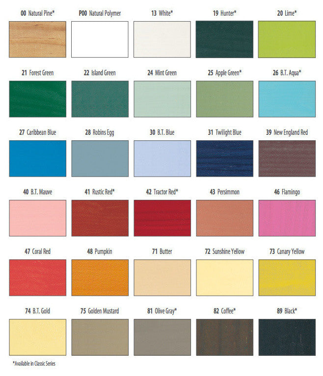 Carolina Preserves Table, Forest Green Wash