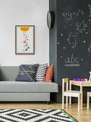 "The Nine Planets" Framed Painting Print, 16x24