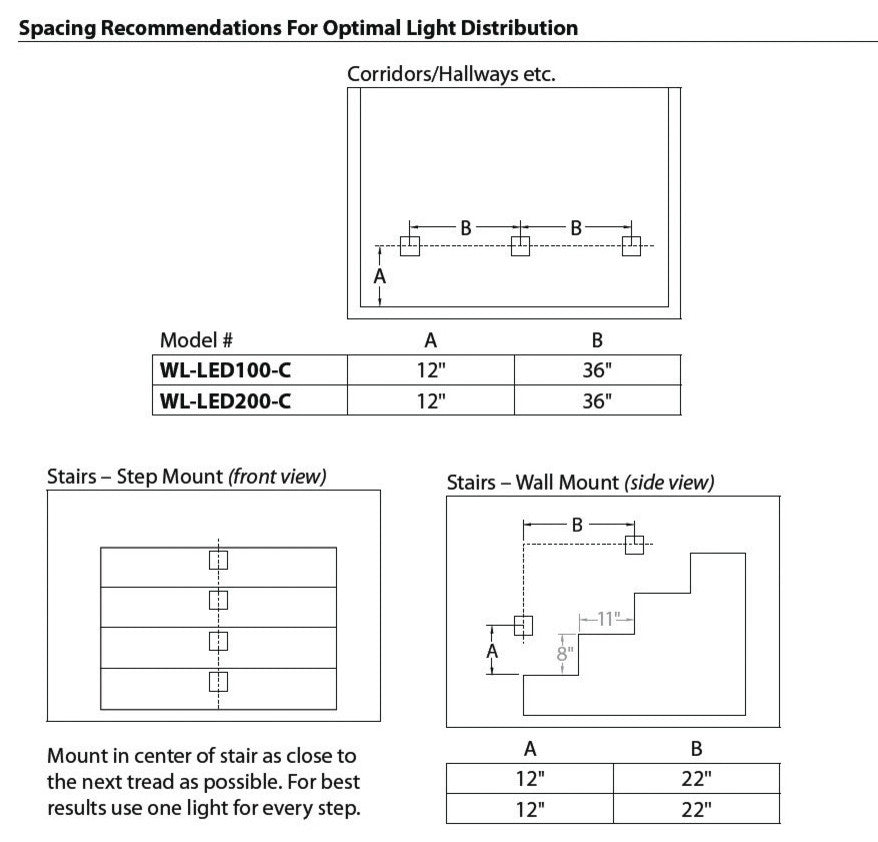 WAC Lighting LEDme Horrizontal Indoor or Outdoor Step, Stainless Steel