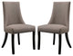 Modern Gray Reverie Dining Side Chair Set of 2