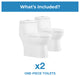 OVE Decors Pack of 2 Jade Elongated Toilet With Dual Flush and Soft Close Seat