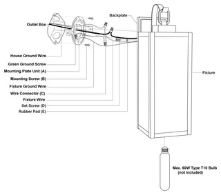 Clinton Steel 1 Light Matte Black Transitional Outdoor Wall Lantern Clear Glass