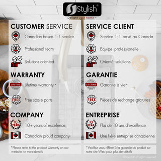 STYLISH 16"L x 18"W Undermount Bar Sink Single Bowl with Grid and Strainer