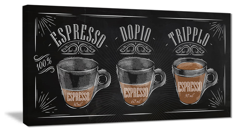 "Espresso Kraf Black" Canvas Print