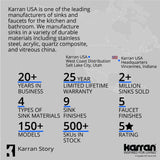 Karran Drop-In Quartz 33" 1-Hole Single Bowl Kitchen Sink, Bisque