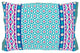 Surya Lucent LUE-001 20" x 20" Pillow Kit