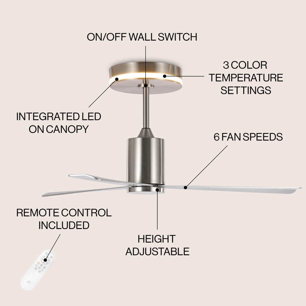 Levi 1-Light 6-Speed Iron Height Adjustable Integrated LED Ceiling Fan, Remote