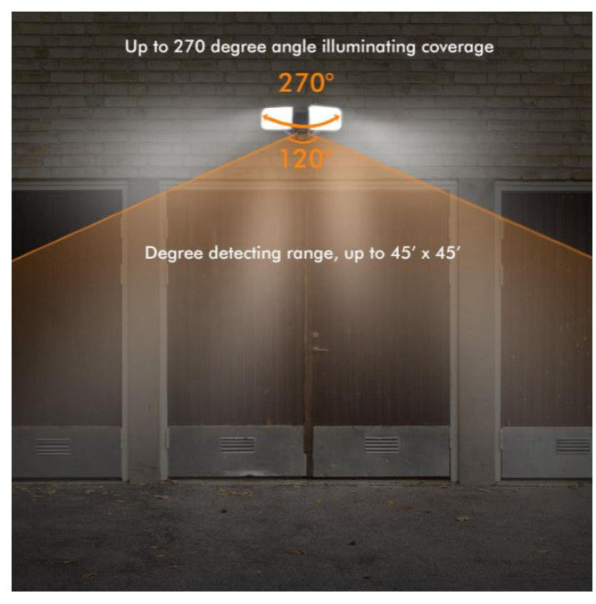 5th Gen Hybrid Microgrid AI Smart Twin LED Solar Flood Light, Black