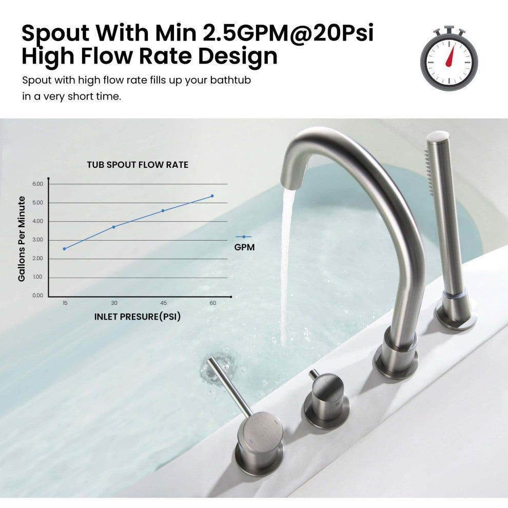 Circular Deck Mounted Bathtub Faucet With Hand Shower, Brushed Nickel