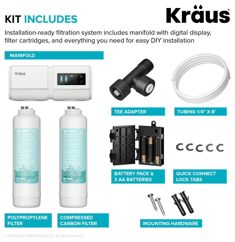 Purita 2-Stage Under Sink Water Filtration System with Digital Display Monitor