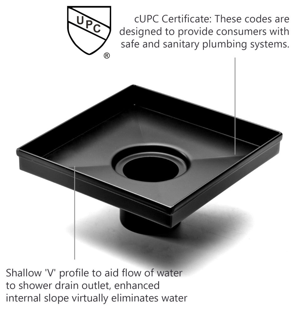 HEATGENE Square Shower Drain With Flat Cove, Matt Black, 4"