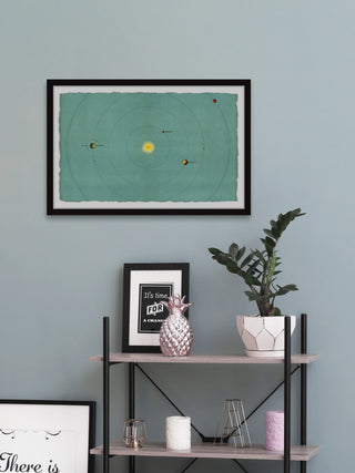"The Terrestrial Planets" Framed Painting Print, 24x16