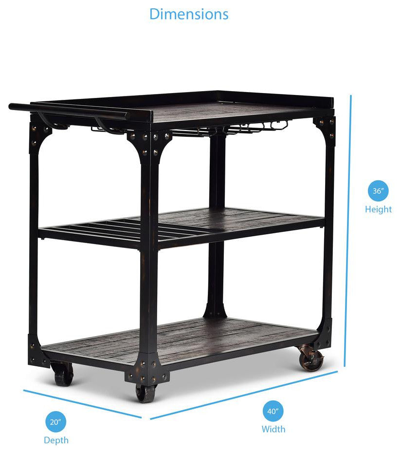 Sherlock Server Cart