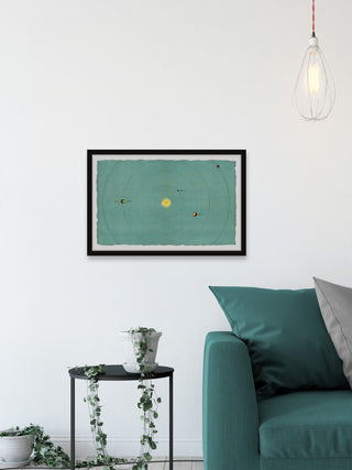 "The Terrestrial Planets" Framed Painting Print, 30x20