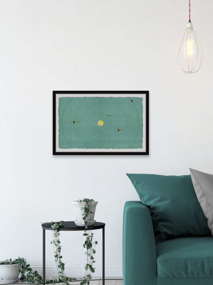 "The Terrestrial Planets" Framed Painting Print, 30x20