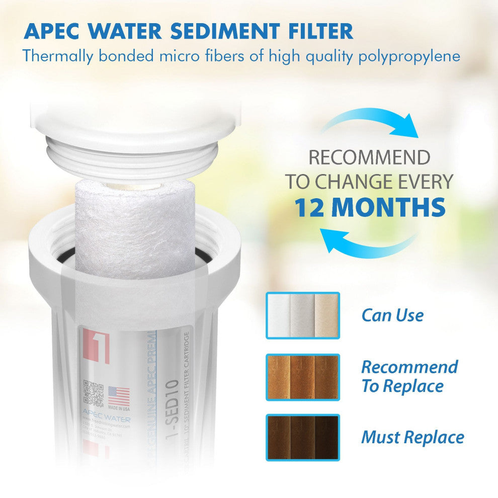 APEC 2 Sets of Pre-Filter Set for Ultimate Reverse Osmosis System (Stage 1-3)