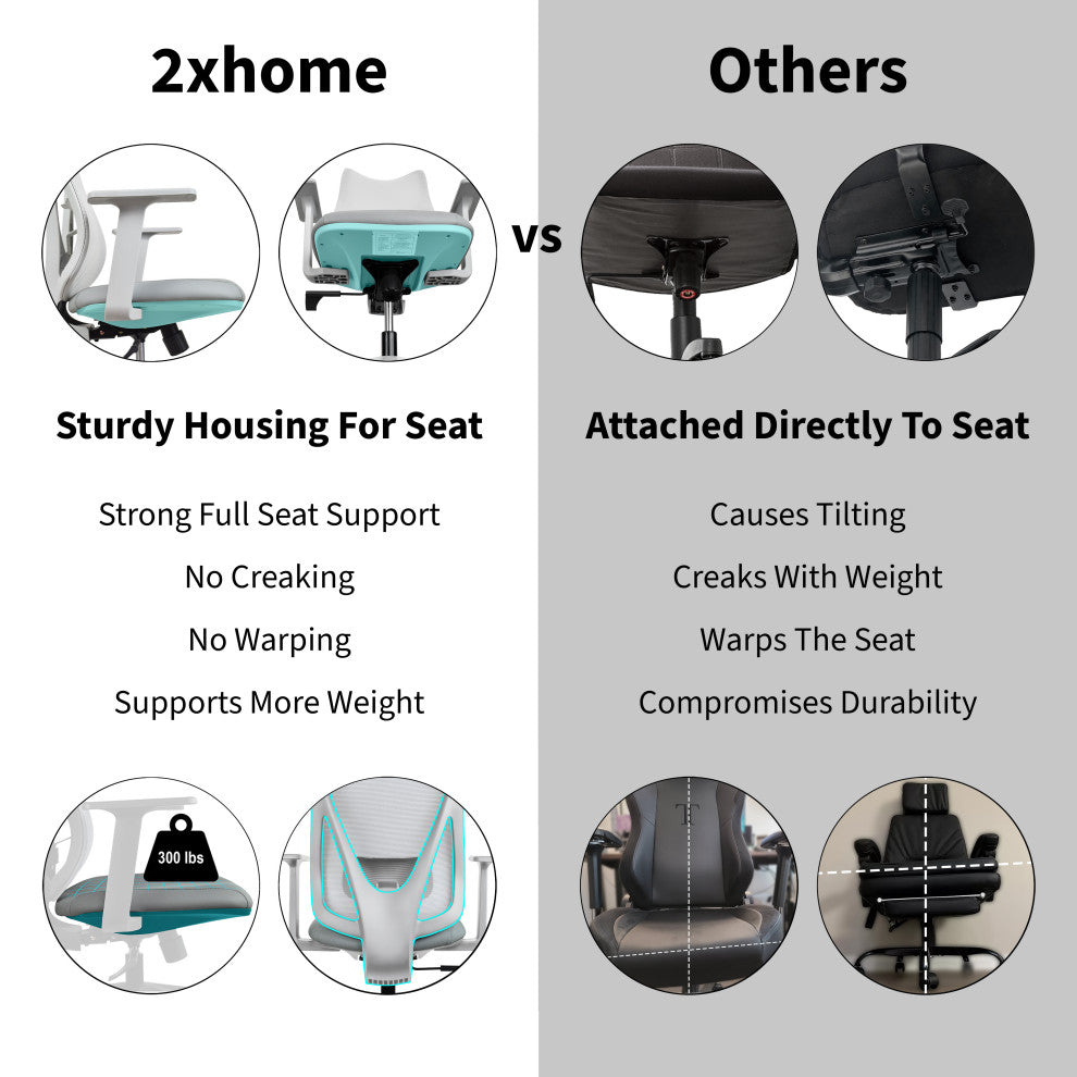 Ergonomic Office Desk Chair With Adjustable Lumbar High Mesh Back, Black