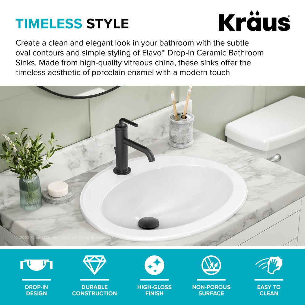 KRAUS Elavo 22 in. Oval Porcelain Ceramic Self-Rimming Drop, Bathroom Sink