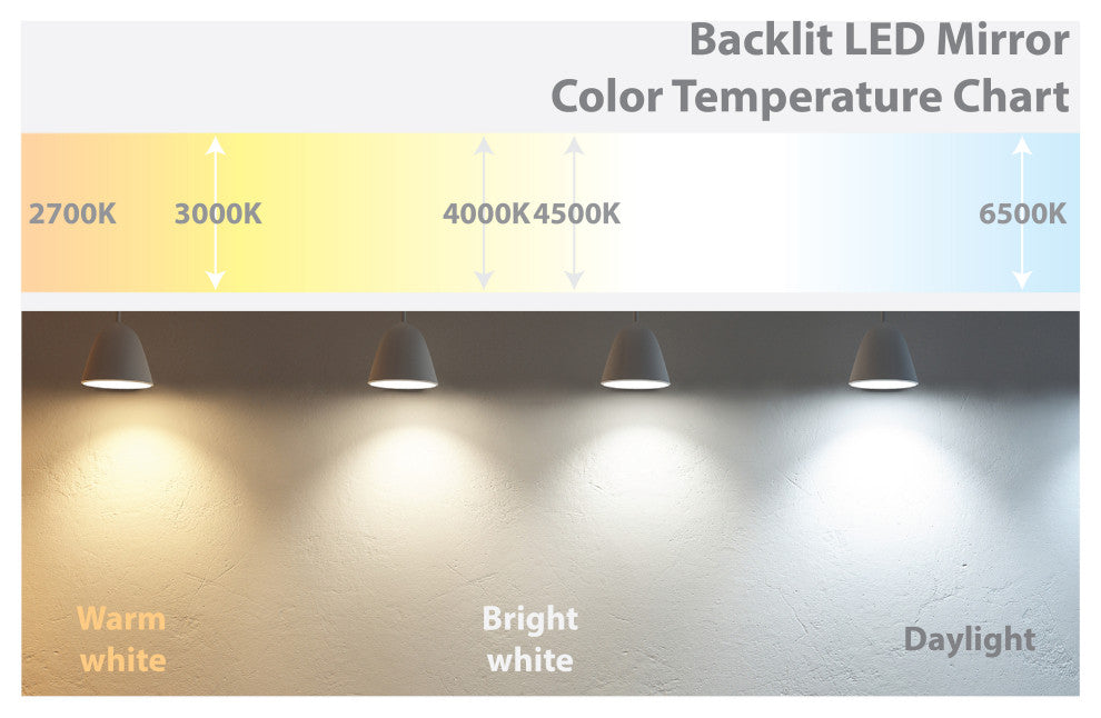 Dyconn Faucet Egret Tri-Color LED Wall Mounted Bathroom Mirror, 30"w X 36"h