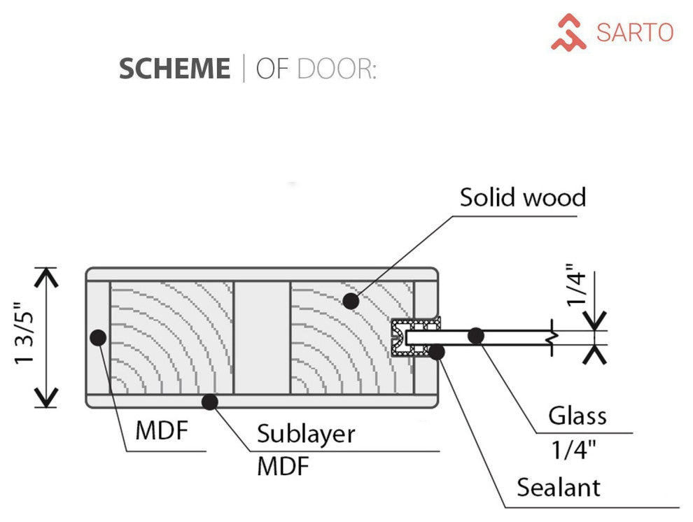 Closet Glass Bypass Doors | Felicia 3312 Ginger Ash Gray | Rails, 56" X 80"