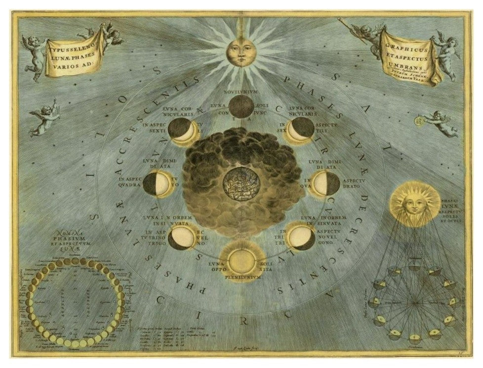 "Maps of the Heavens: Phases Luna" Paper Print by Andreas Cellarius, 34"x26"