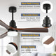 52'' Ceiling Fan With LED Light and Remote Control
