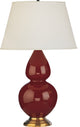 Robert Abbey RA-1667X 1-Light Table Lamp, Double Gourd