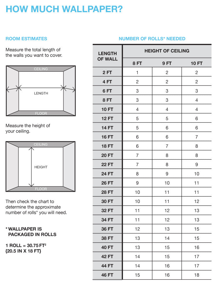 Green and Pink Meadow Mix Peel and Stick Wallpaper