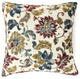 Benzara BM131579 Florra Contemporary Pillow, Multicolor, Set Of 2, Small