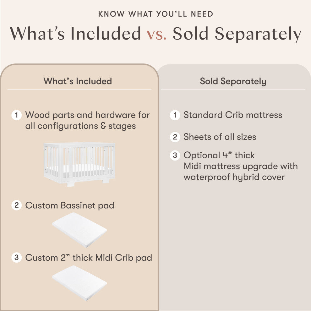 Yuzu 8-in-1 Convertible Crib With All-Stages Conversion Kits, White