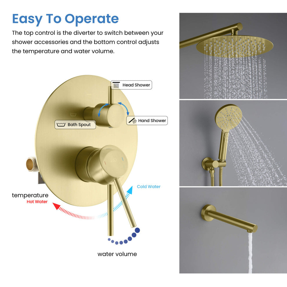 Circular Pressure 3-Function Shower System, Rough-In Valve, Brushed Gold