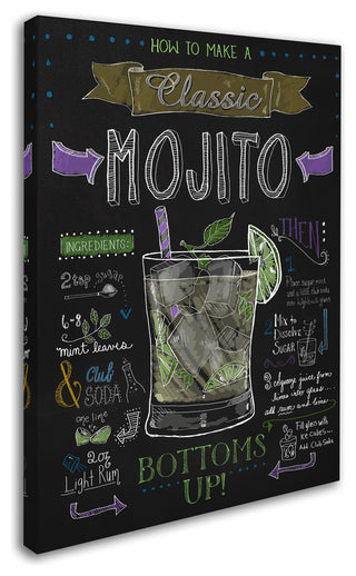 Fiona Stokes-Gilbert 'Mojito' Canvas Art, 47 x 35