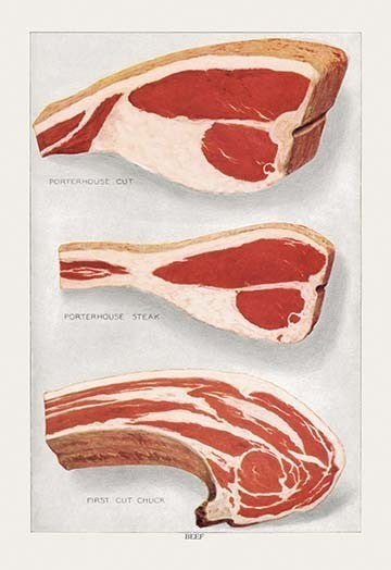 Beef: Porterhouse and Chuck - Fine Art Giclee Print 24" x 36"