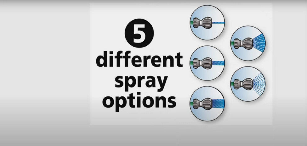 Flip-it Nozzle Orange