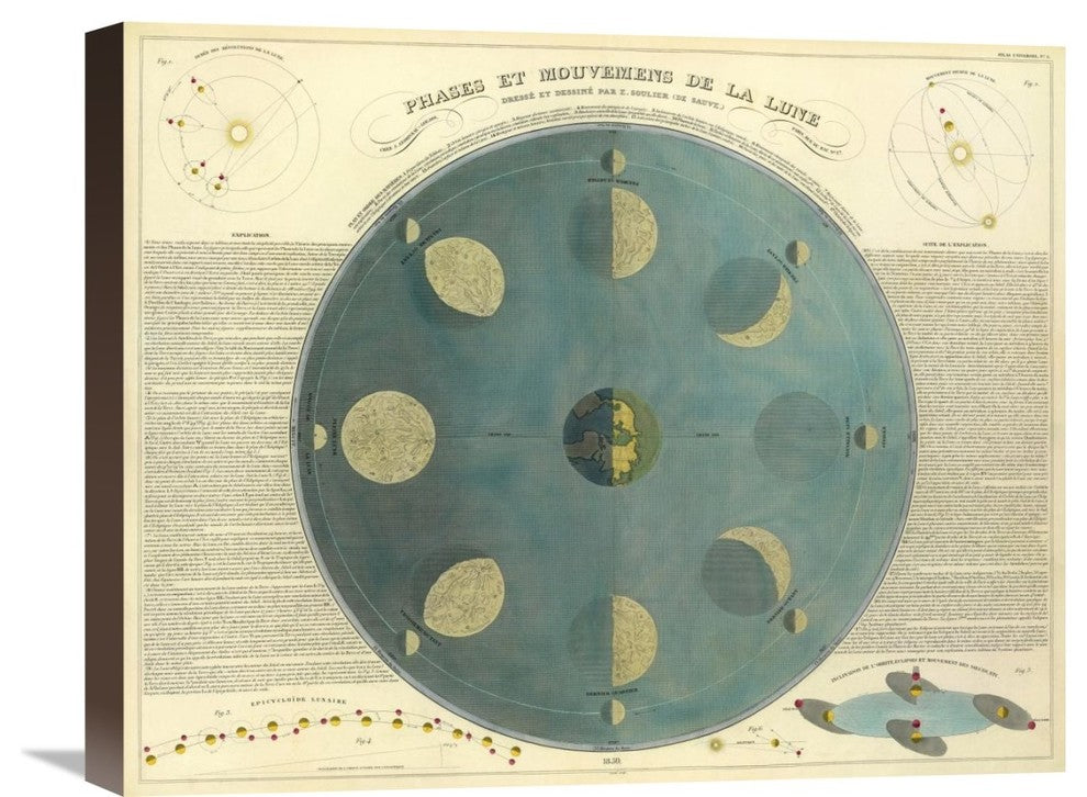 "Phases of the Moon, 1850" Stretched Canvas Giclee by E. Soulier, 22"x18"