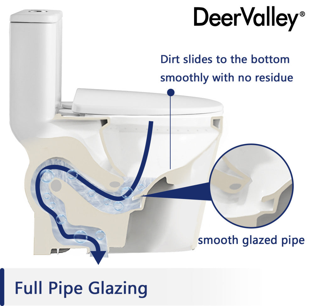One Piece Toilet Elongated,Small Toilet Compact Modern Single Flush 1.28 GPF