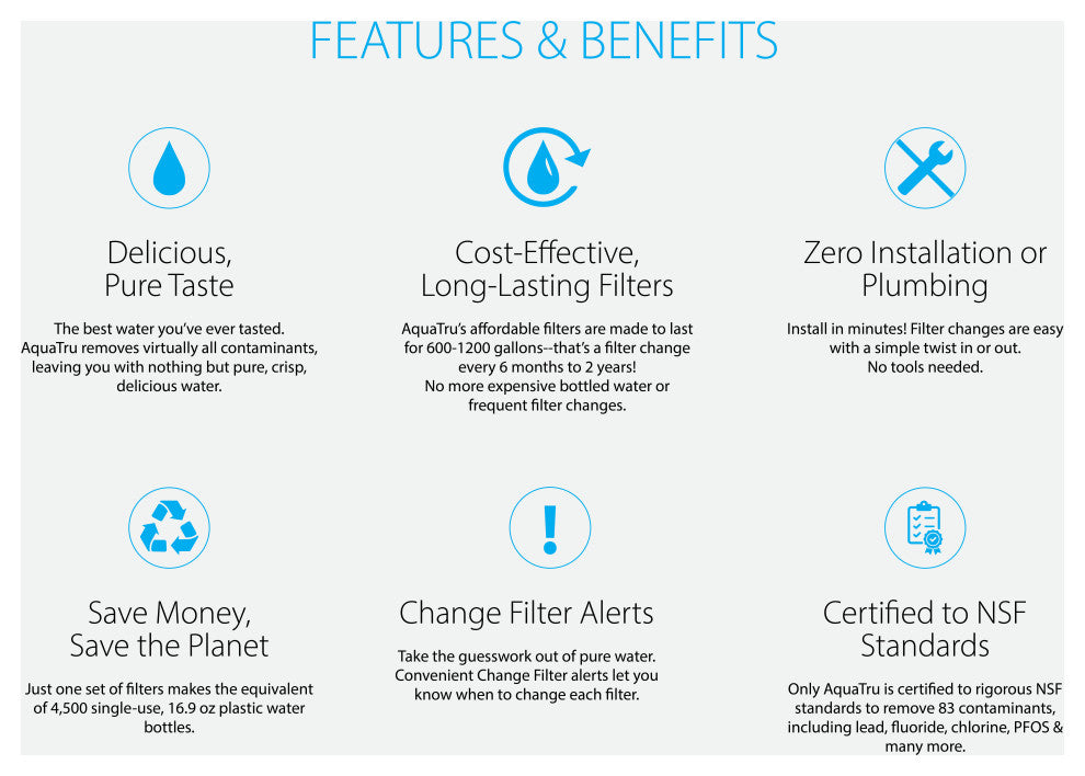 AquaTru - Countertop Water Filtration Purification System with Exclusive 4-Stage