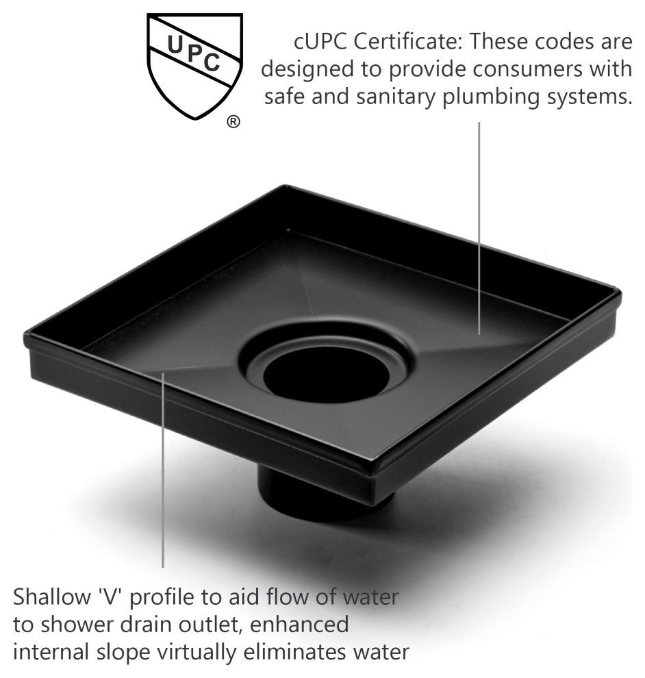 HEATGENE Square Shower Drain With Flat Cover and Base Flange, Matt Black, 4"