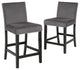 Kate 40 Inch Wooden Counter Height Chair with Velvet Seat, Set of 2, Gray