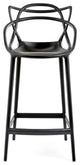 Keeper Stool counter height black outdoor stools