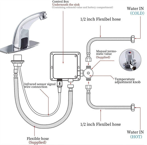 Automatic Touchless Sensor Bathroom Sink Faucets, Chrome