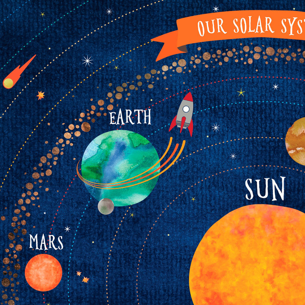 Solar System Vinyl Poster Wall Sticker, Small