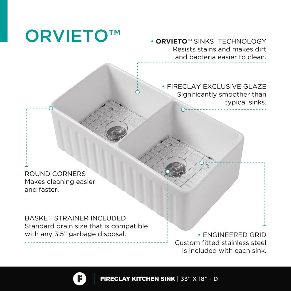 Orvieto Fireclay Farmhouse Kitchen Double Sink 33x18"