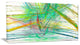 Green Magical Fractal Pattern, Abstract Canvas Art Print, 40x20