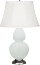 Robert Abbey RA-MCL58 1-Light Table Lamp, Double Gourd