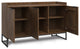 Milverton Sideboard Buffet