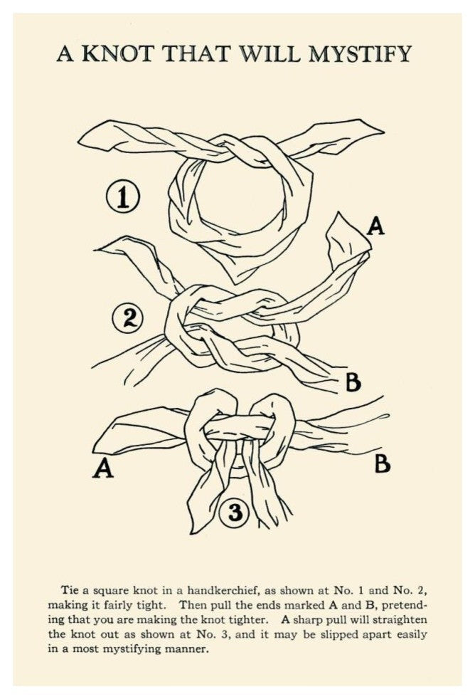 "A Knot That Will Mystify" Digital Paper Print by Retromagic, 26"x38"