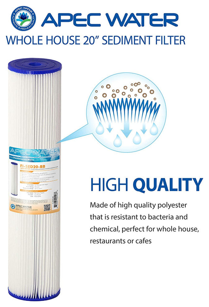 APEC 4.5" x 20" Reusable Pleated Sediment Filter for Big Blue System, 30 Micron