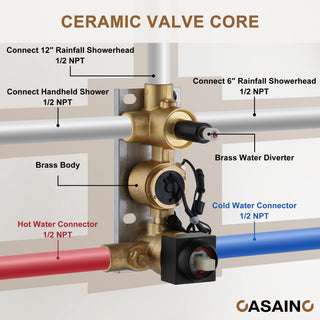 3 Function Wall Mounted Digital Display Shower System, Matte Black